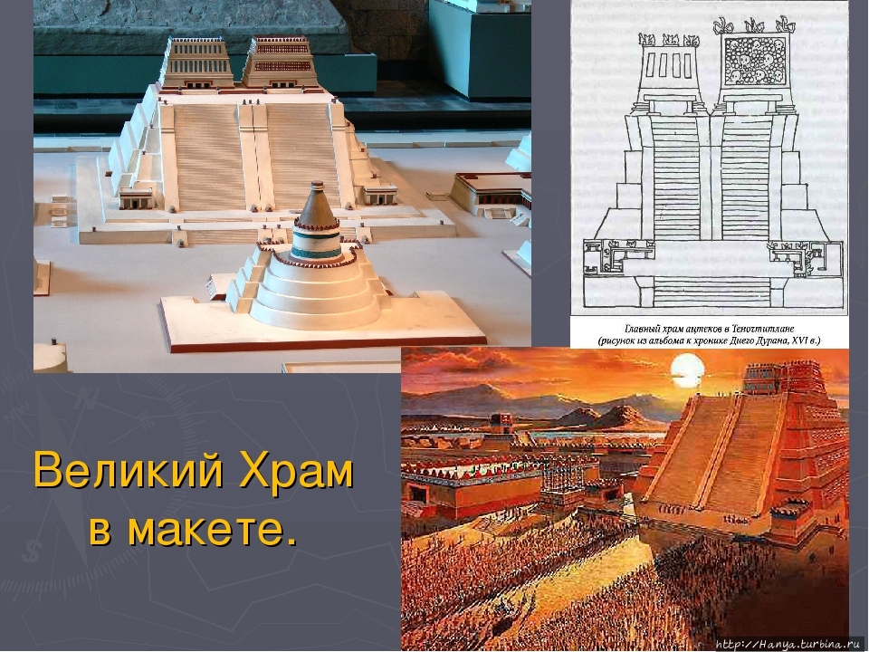 Из интернета Теотиуакан пре-испанский город тольтеков, Мексика