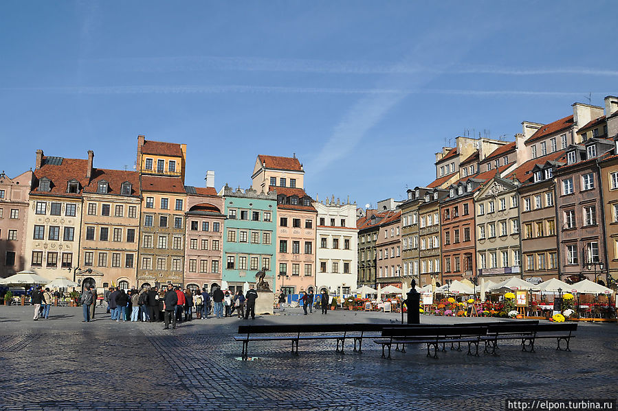 Рыночная площадь Варшава, Польша