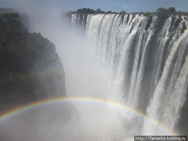 Великие водопады мира. ВИКТОРИЯ Ливингстон, Замбия