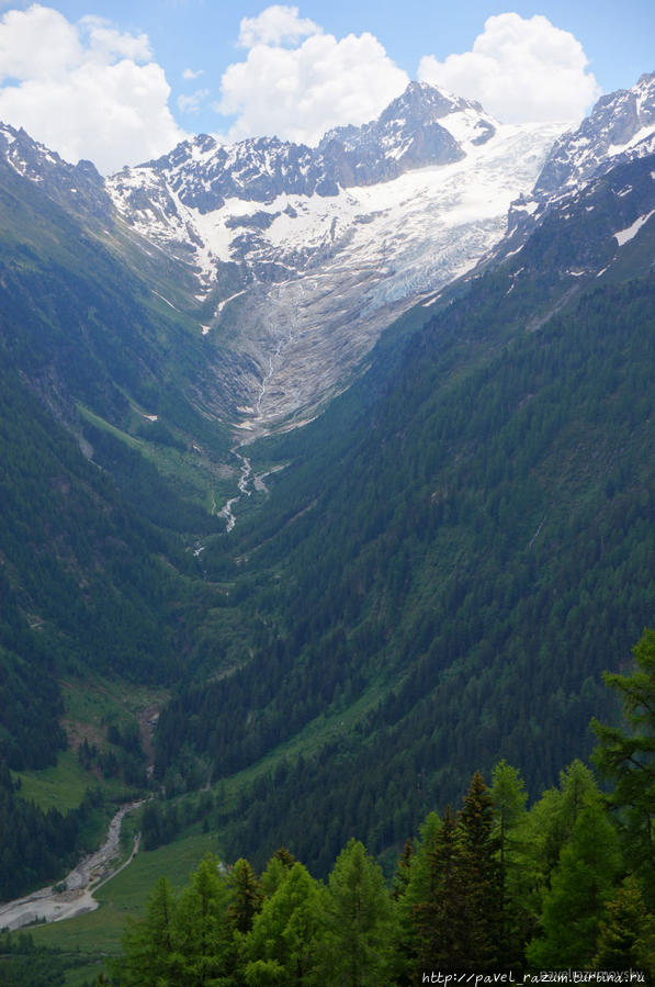 Швейцарские Альпы Швейцария