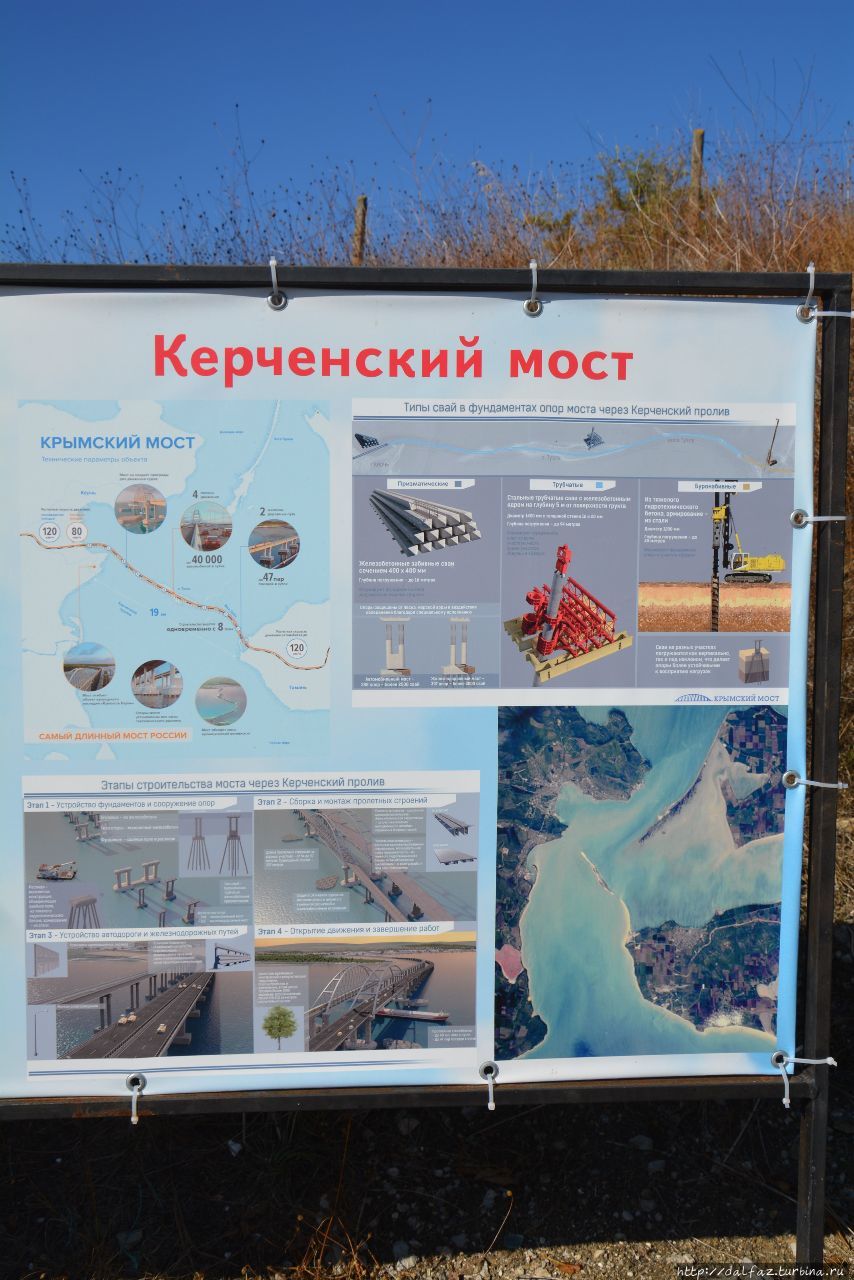 Крым. Белогорск-Керчь-Азовское море