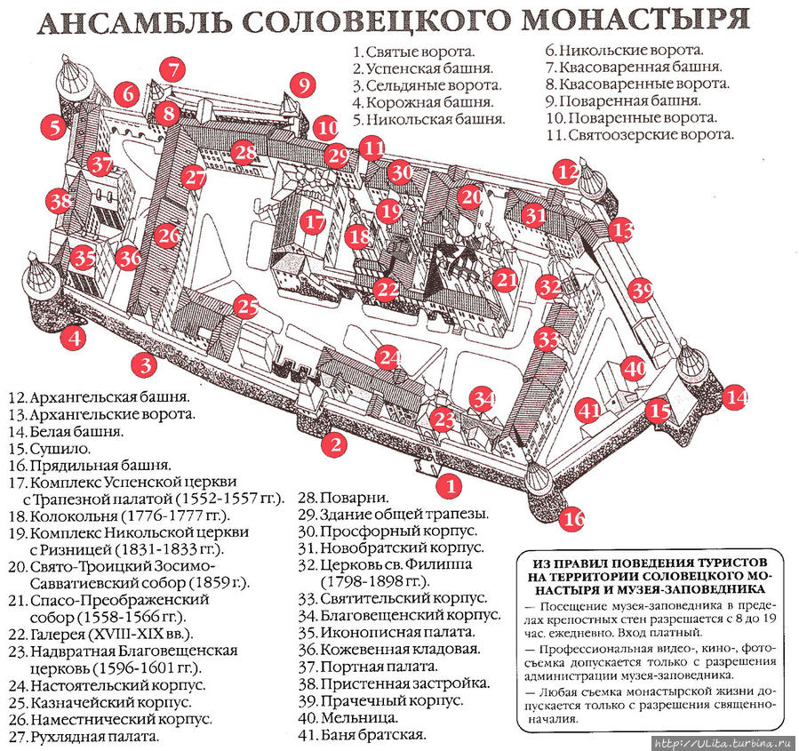 схема Соловецкого Кремля Соловецкие острова, Россия