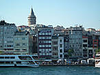 Прибрежная архитектура европейской части Стамбула