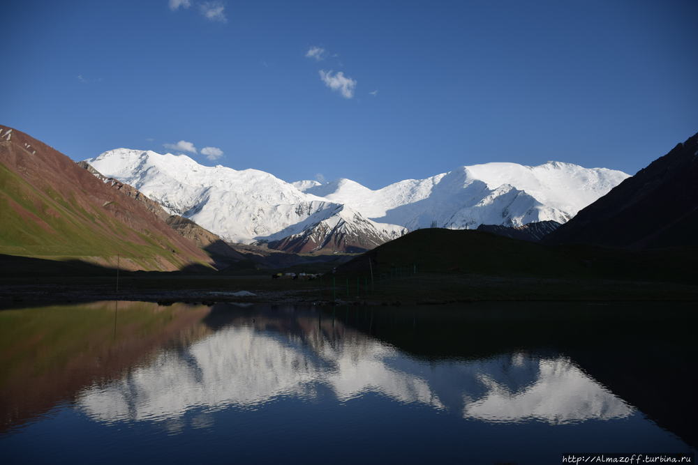 Успех на пике Ленина Пик Ленина (7134м), Киргизия