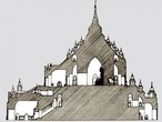 Храм Татбинью. Фото из интернета