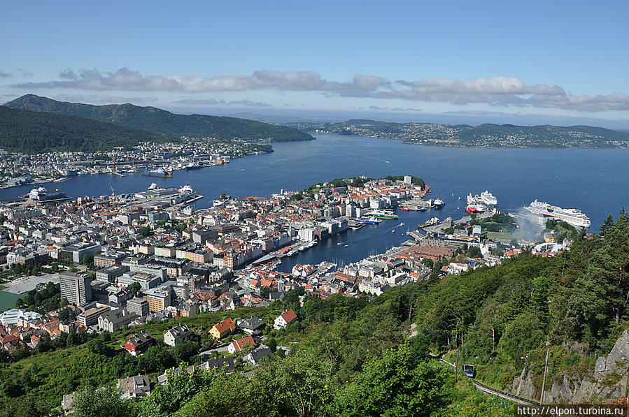 Норвегия. Берген Западная Норвегия, Норвегия