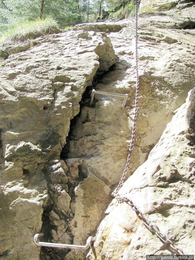 Скобы и цепи в каньоне Вонвуз Краков Закопане, Польша