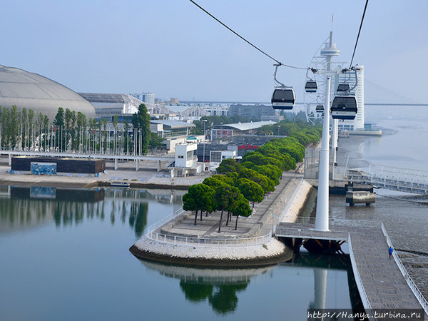Канатная дорога Телеферико / Teleférico