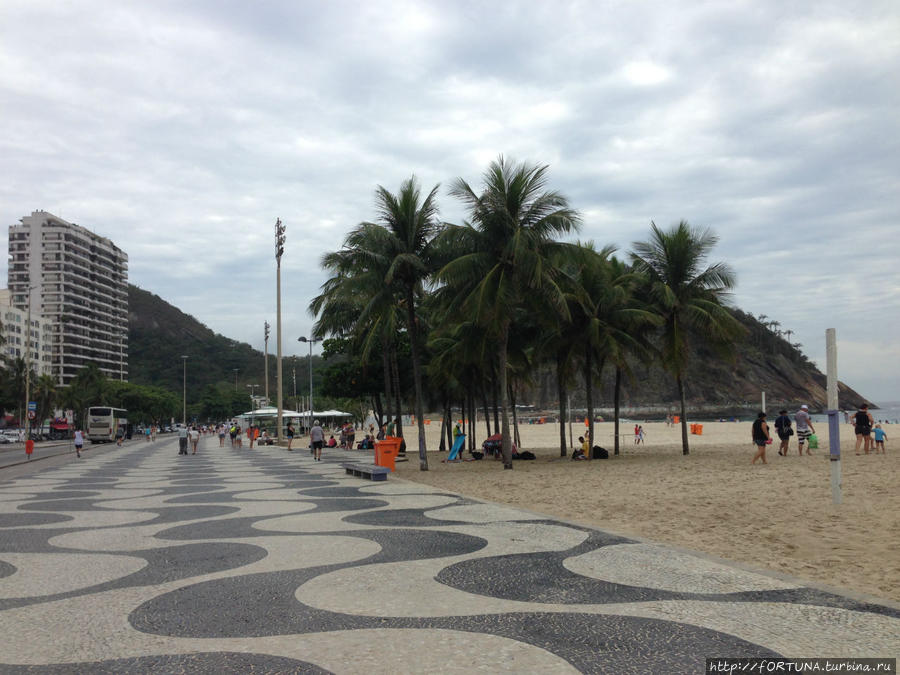 Самый известный пляж Рио