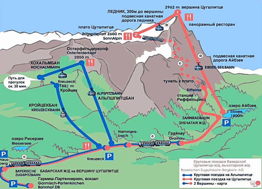 Вознесение на верхушку Германии. Гармиш-Партенкирхен, Германия