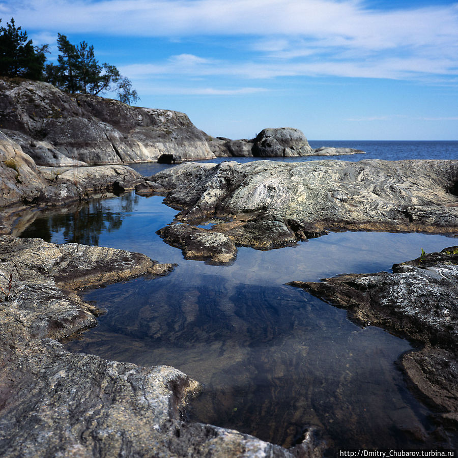 Кортенниеми
