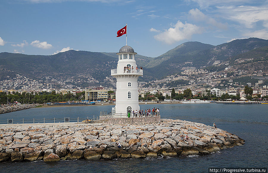 Не только all inclusive Сиде, Турция