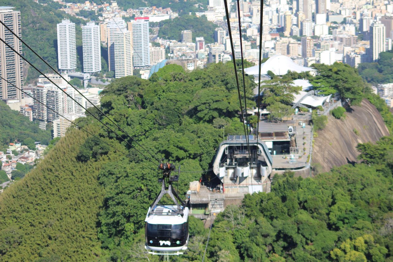 Гора Урка (220м) Рио-де-Жанейро, Бразилия