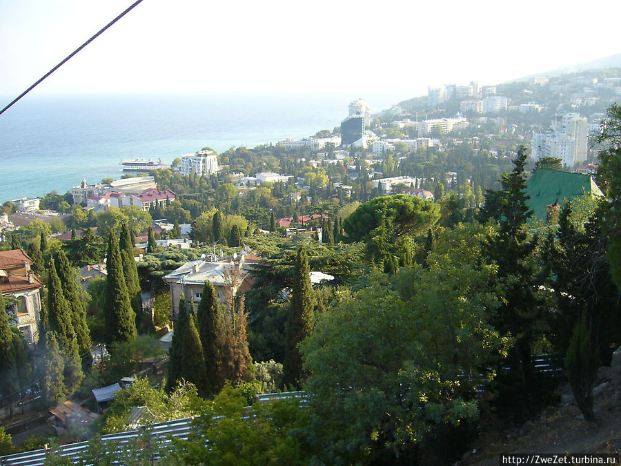 Звездная роль Ялты Ялта, Россия