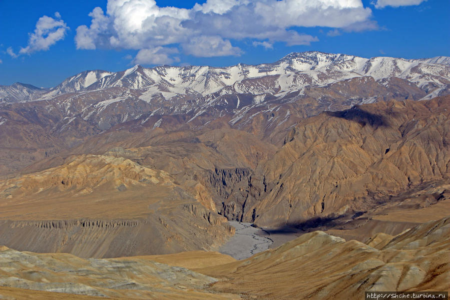 Внизу уже явно не проходимый каньон, видимо проскочили... но тогда я об этом еще не догадывался Саукре, Непал