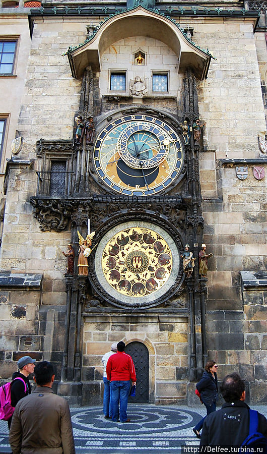Астрономические часы Орлой Прага, Чехия
