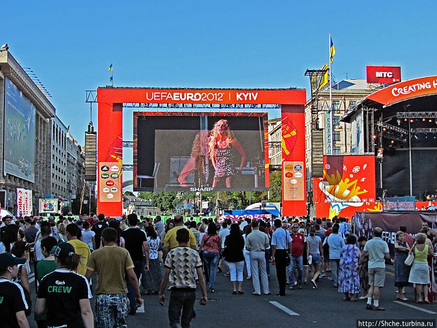 Хроники ЕВРО-2012. 1/4 в Киеве Италия-Англия, серия пенальти Киев, Украина