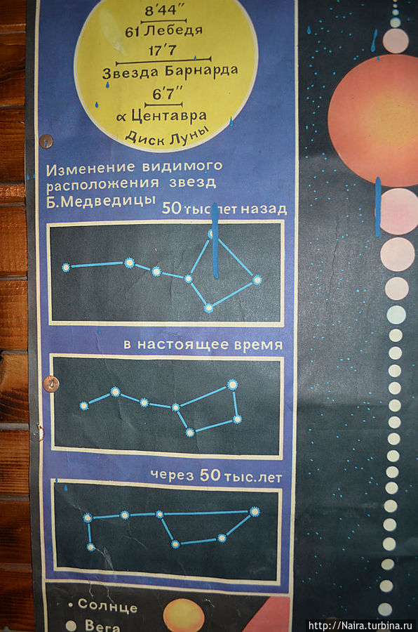 Астрономическая школа Вега Железнодорожный, Россия