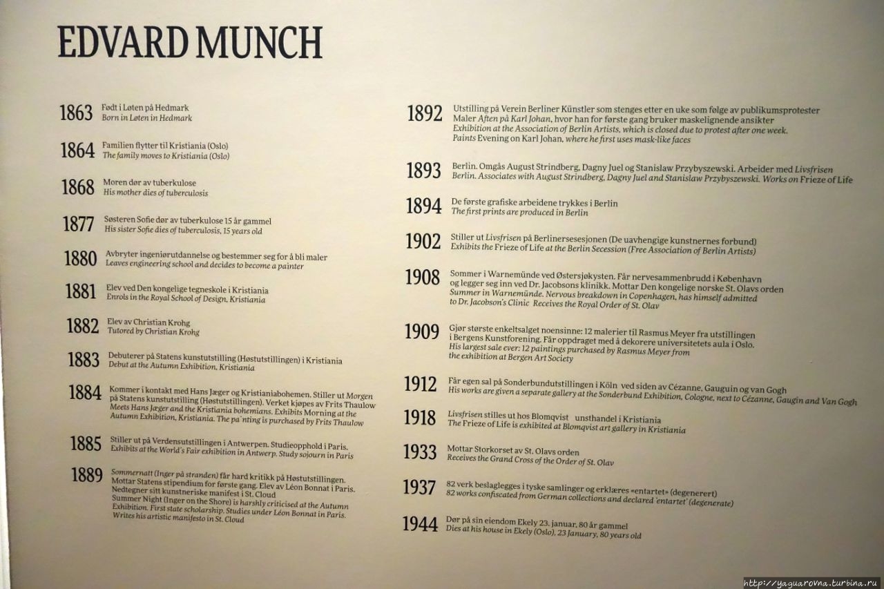 Музей KODE Берген, Норвегия Музей KODE Берген, Норвегия