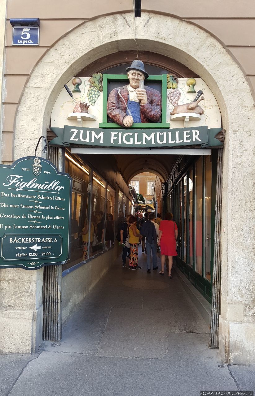 Фигльмюллер Вена, Австрия