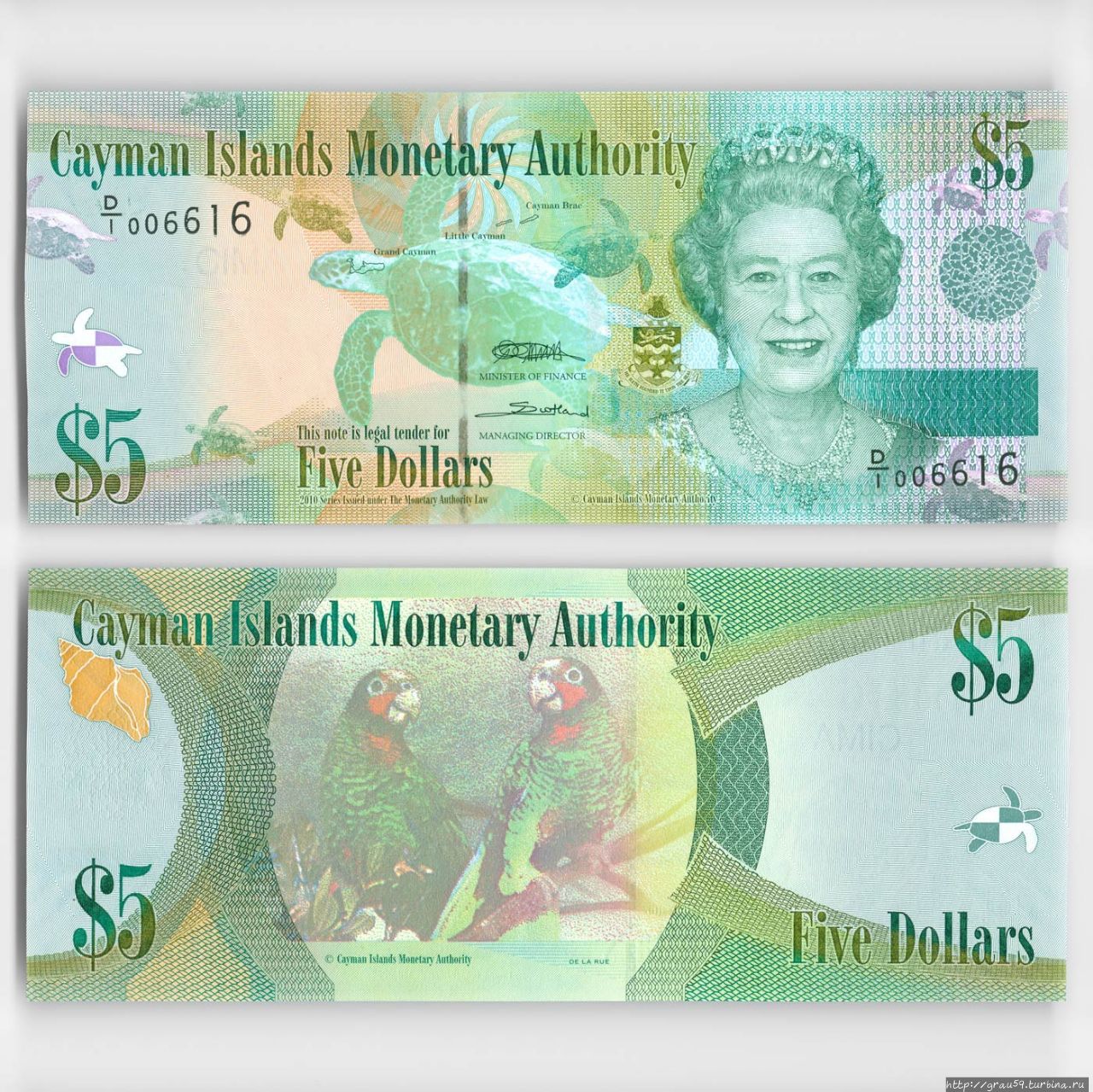 Доллар Каймановых островов Каймановы острова