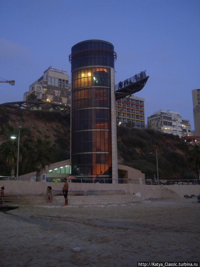 Пляжи Нетании Нетания, Израиль