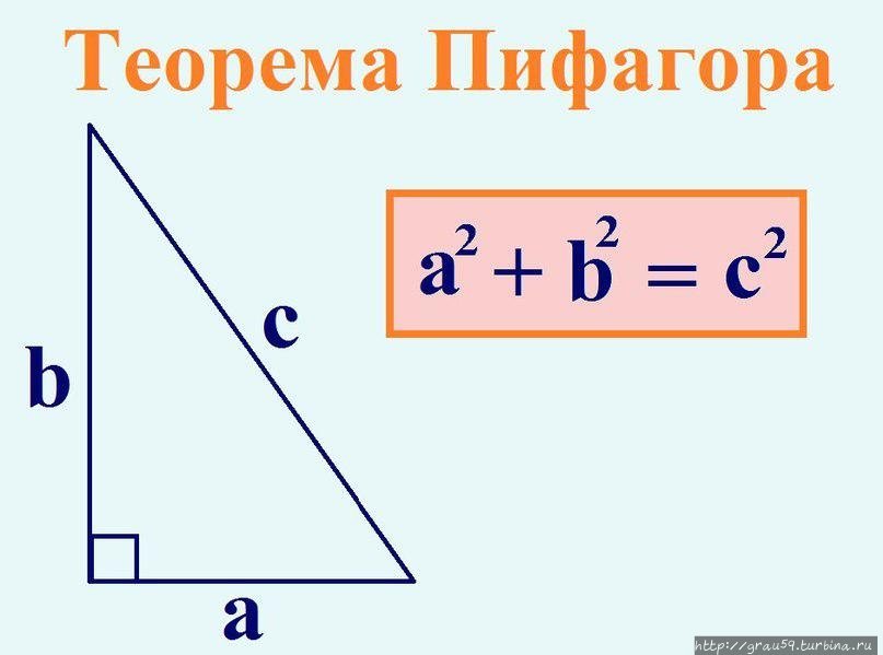 (Из Интернета)