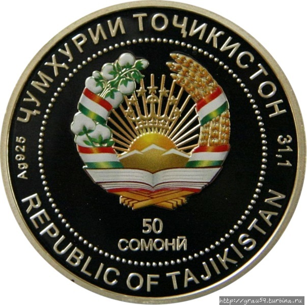 Россия на монетах других стран. Один в поле воин Таджикистан