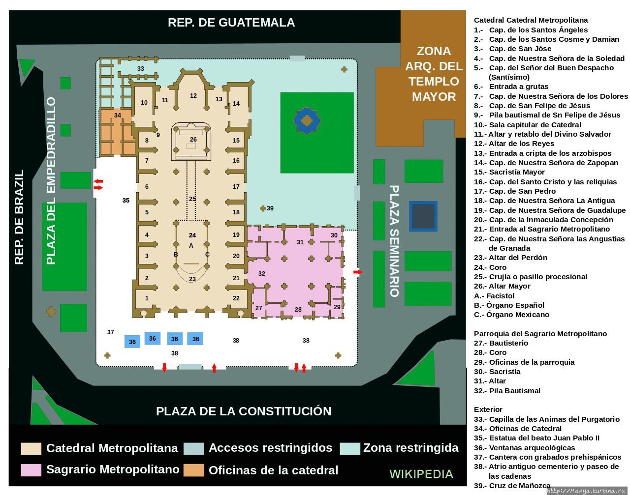 Схема Кафедрального Собора Мехико. Из интернета Мехико, Мексика