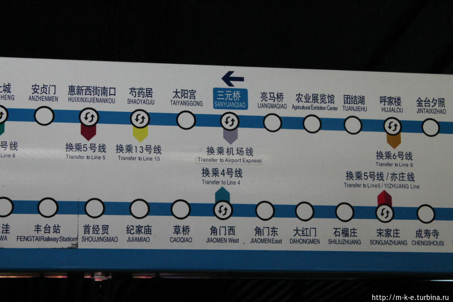 Зарисовка о Пекинском метро Пекин, Китай