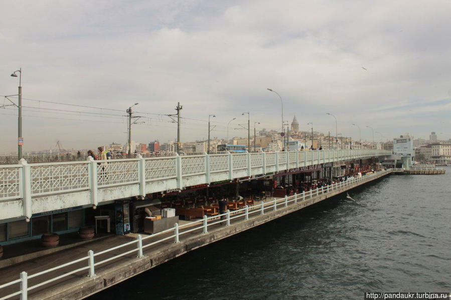 Вид на Галатский мост Стамбул, Турция
