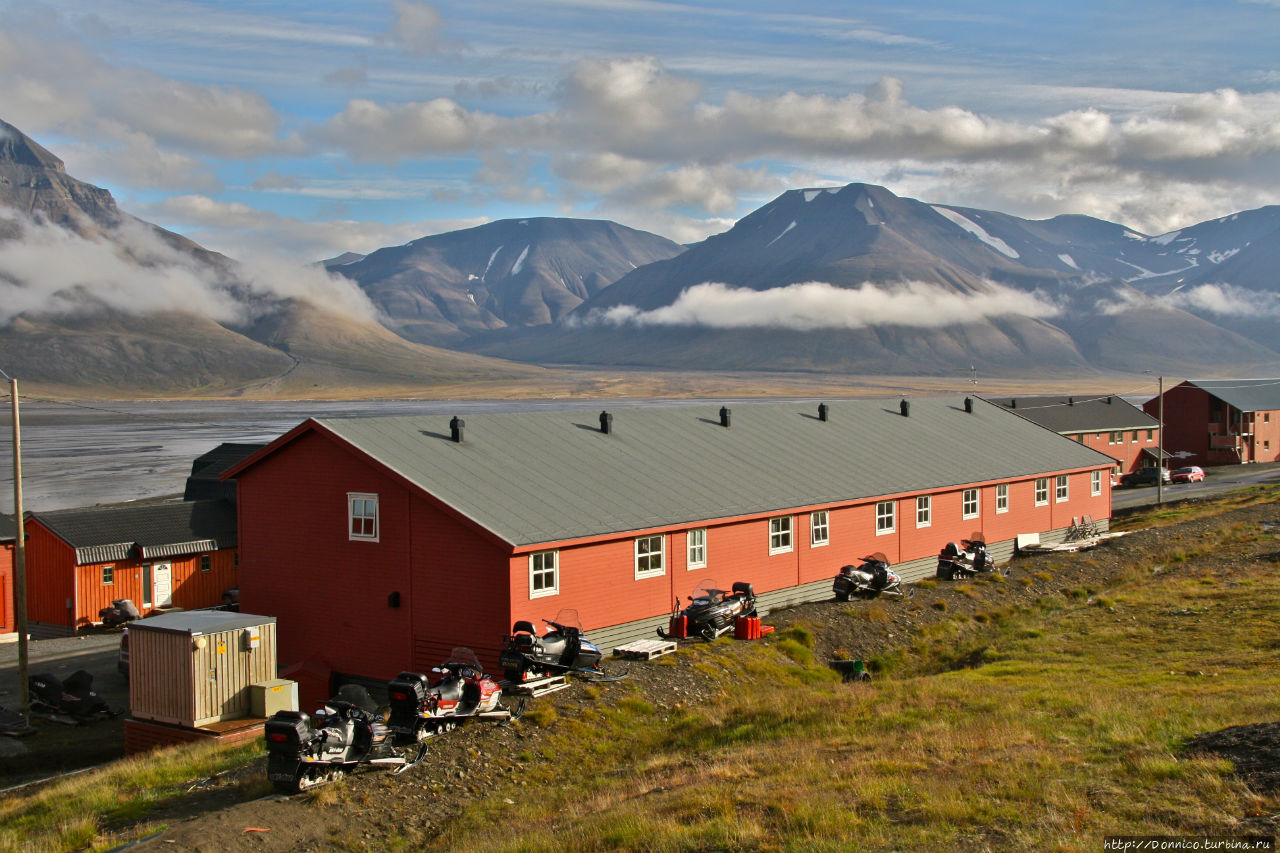 North town. Город Лонгйир Шпицберген-университет. Spitsbergen Airship Museum. Лонгйир аэропорт.