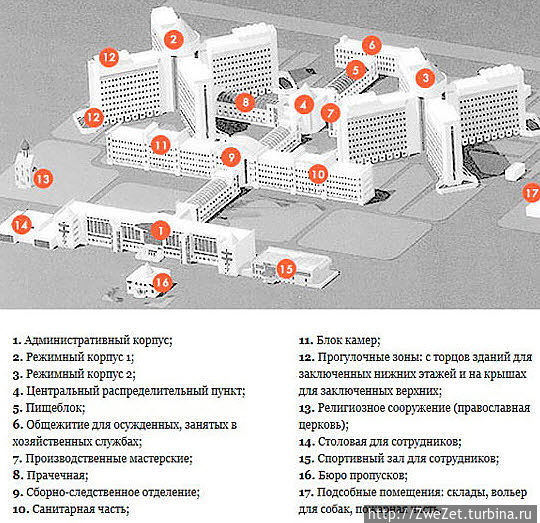 Скоро новоселье. Колпино, Россия