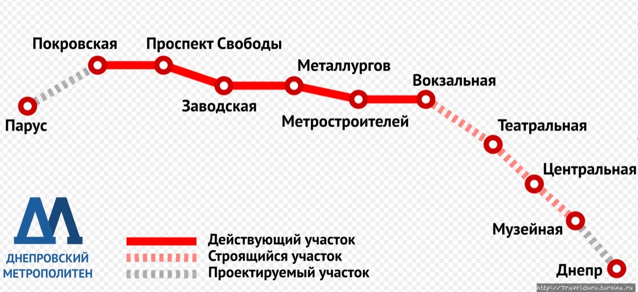 Днепровский метрополитен Днепр, Украина