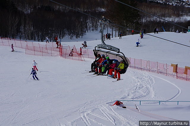 Первое открытое ... Южно-Сахалинск, Россия