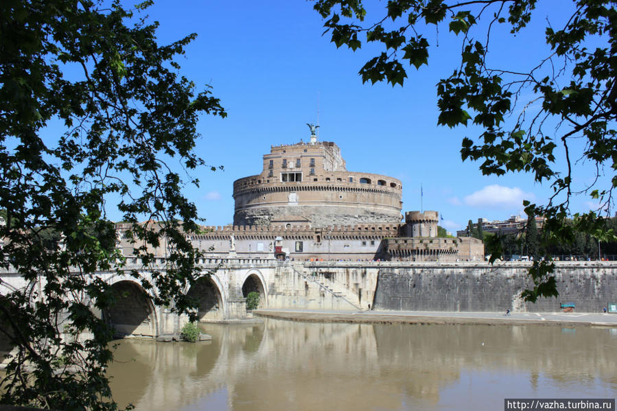 Вечный город Рим. Рим, Италия