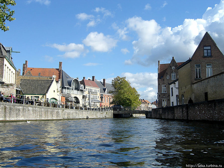 Виды города с воды