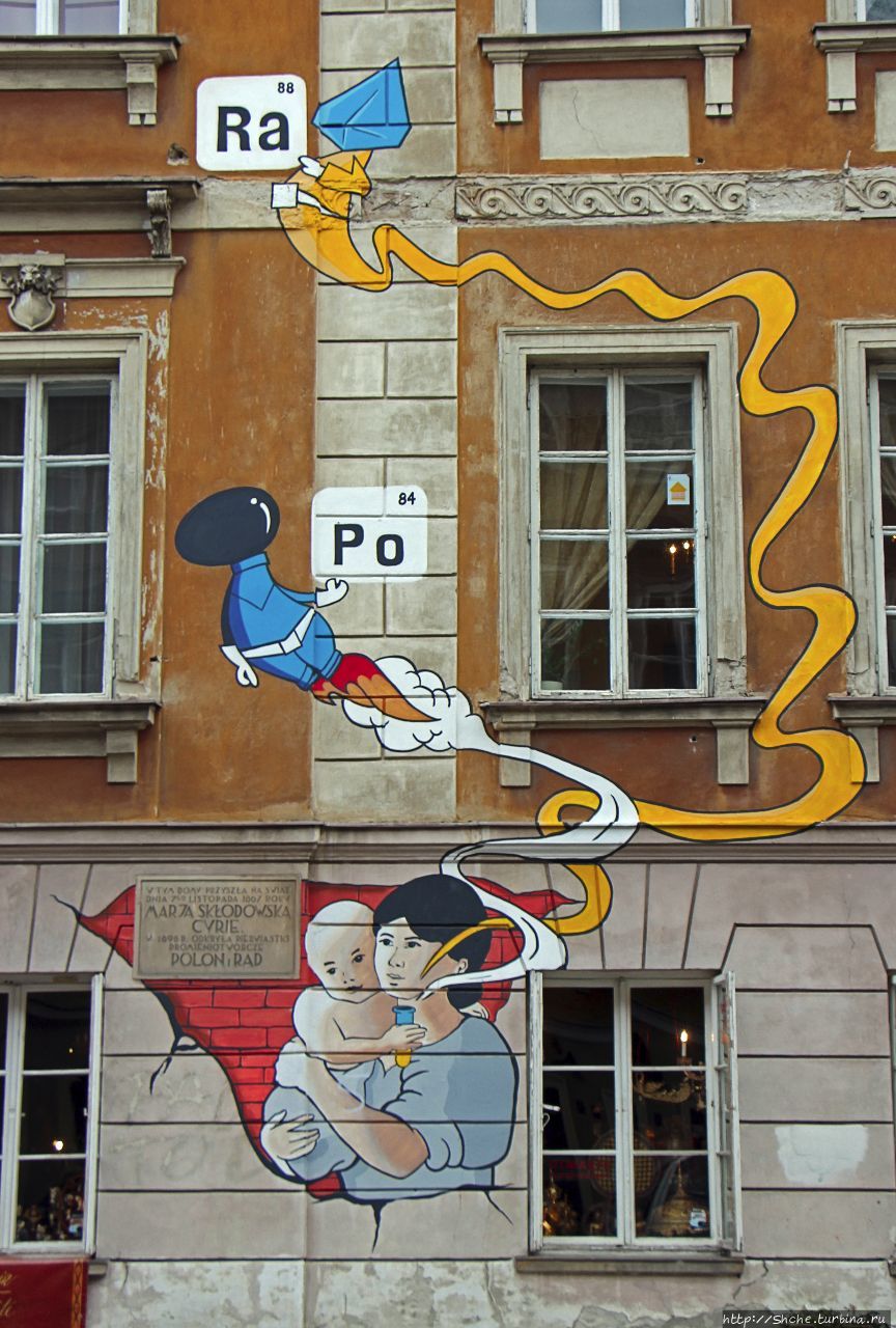 Варшава, Польша