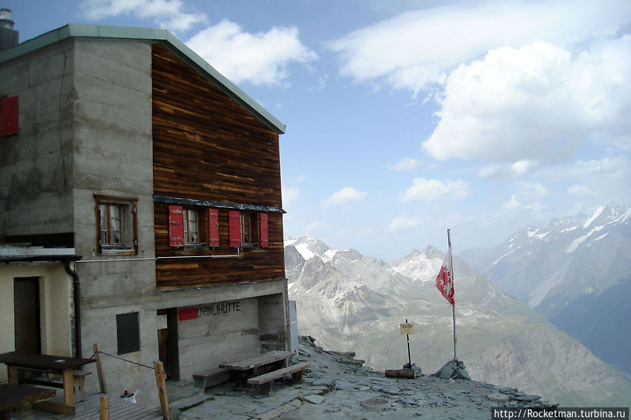 Monte Rosa Zermatt