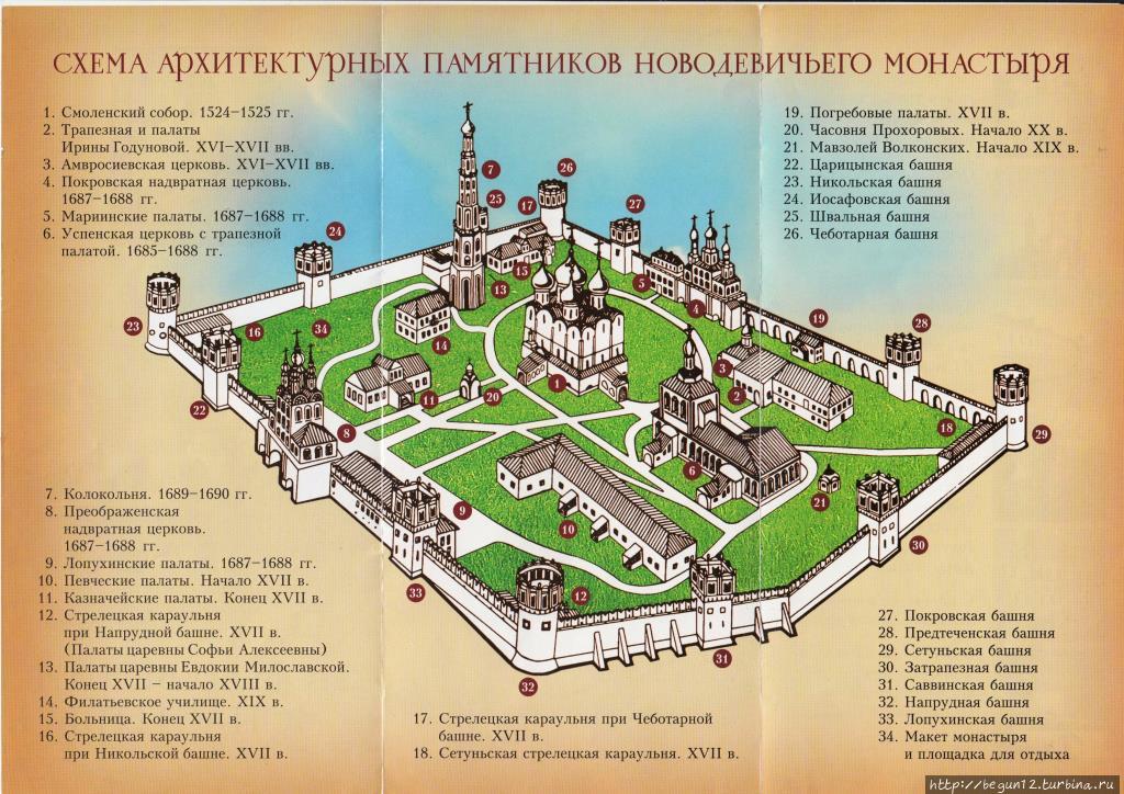 Идем смотреть фрески Новодевичьего монастыря! Москва, Россия