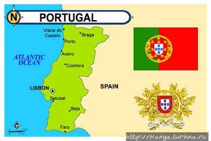Из интернета Португалия