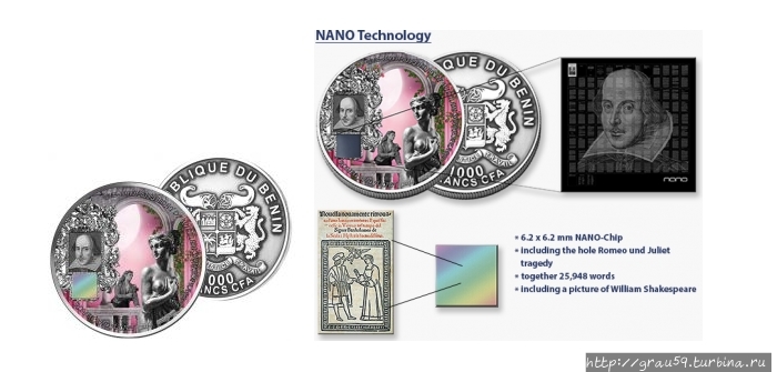 Монеты с наночипами