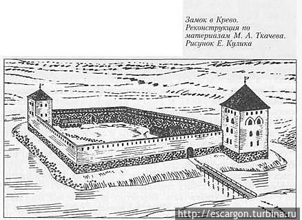 История Кревского замка. Часть 1: зарождение исполина Крево, Беларусь