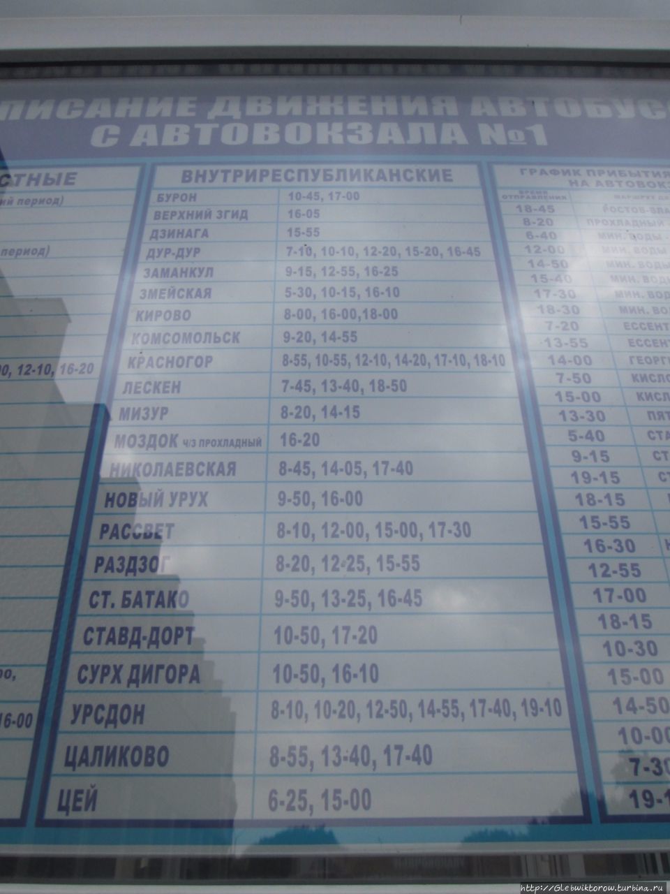 Номера телефонов автобуса владикавказ москва