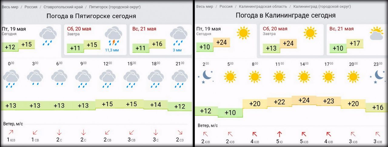 Кавказский вояж, день 1 — перелёт и Пятигорск Пятигорск, Россия