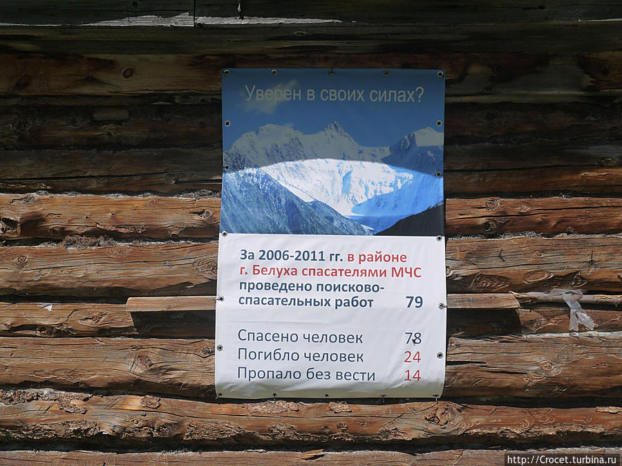 Уверен  в своих силах ?! Белуха гора (4509м) Природный Парк, Россия