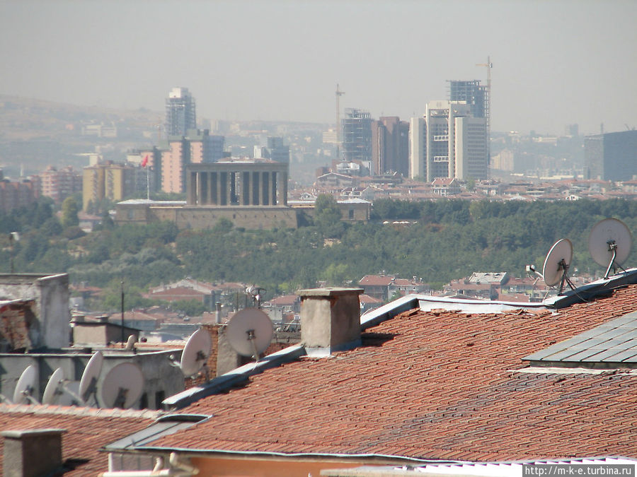Город как на ладони Анкара, Турция
