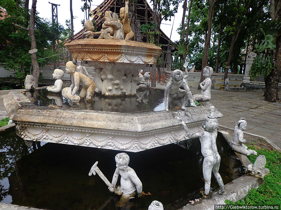 Пхаяо. Ват Ананляо Пхаяо, Таиланд