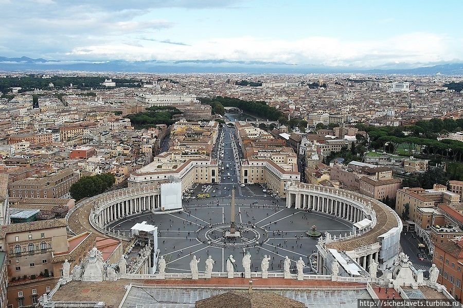 Государства-карлики Ватикан и Мальтийский орден Ватикан (столица), Ватикан