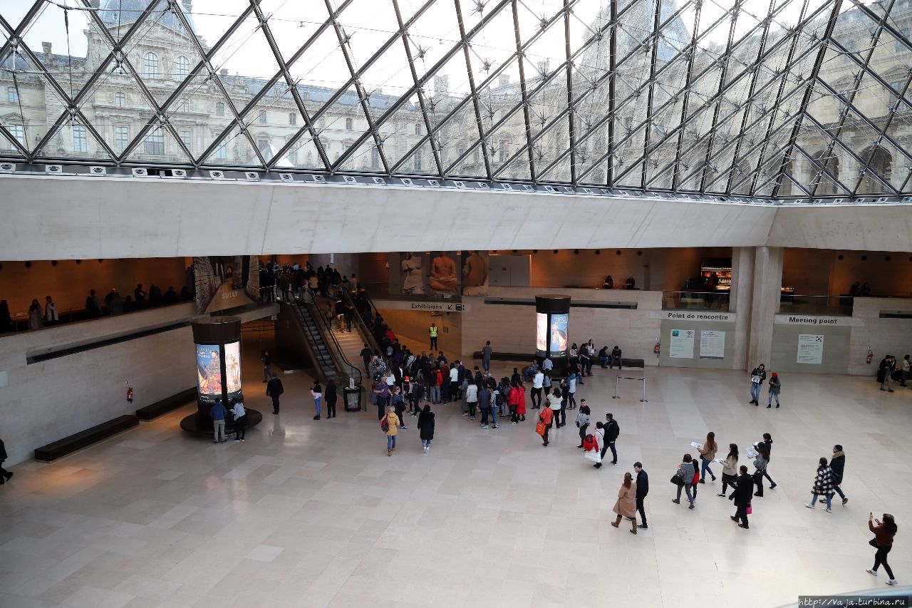 Начало музея Франция